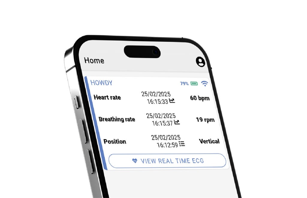 Technology for Hospitals and Clinics App EN