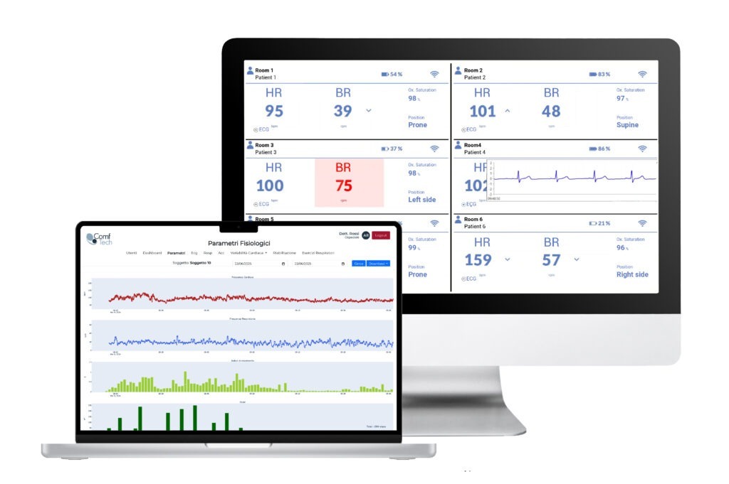 Technology for Hospitals and Clinics EN web app monitor
